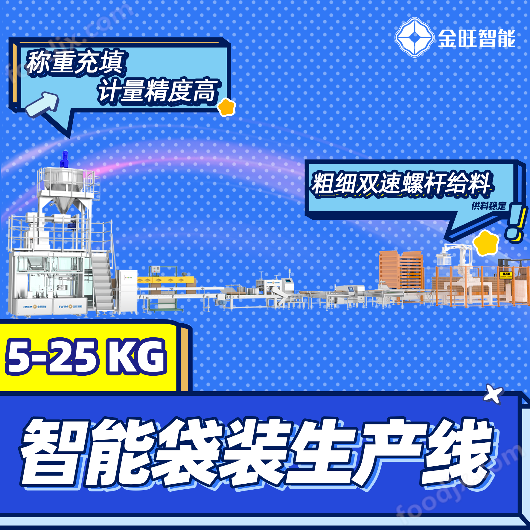 金旺智能全自動(dòng)包裝機(jī)5-25kg