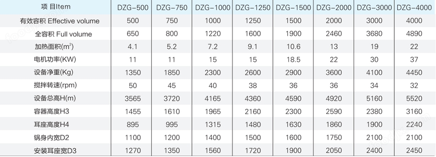 磷酸一銨單錐真空干燥設(shè)備