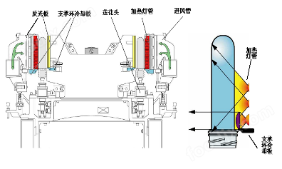 超大瓶吹瓶机系统